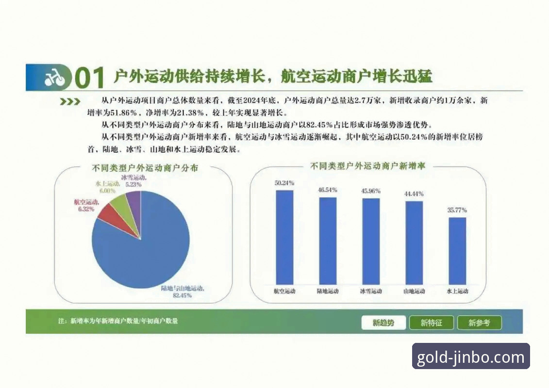 金博娱乐官网下载 金博体育平台2024年度报告:7项关键数据揭示的娱乐趋势